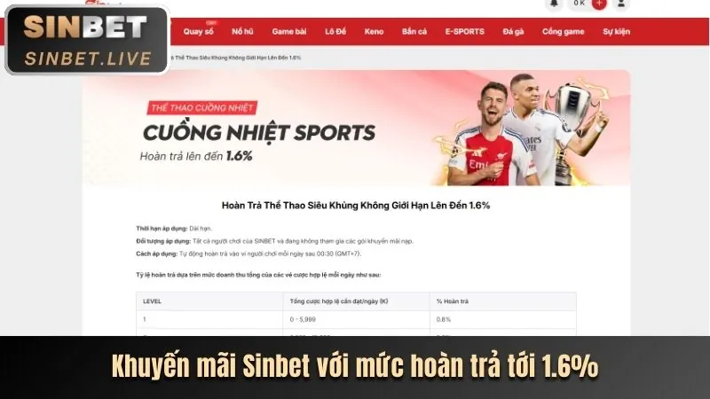 Ưu đãi đăng ký tài khoản mới 188v.com